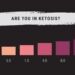 Top Ketone & Ketosis Testing – What You Need to Know Keto Test Strips