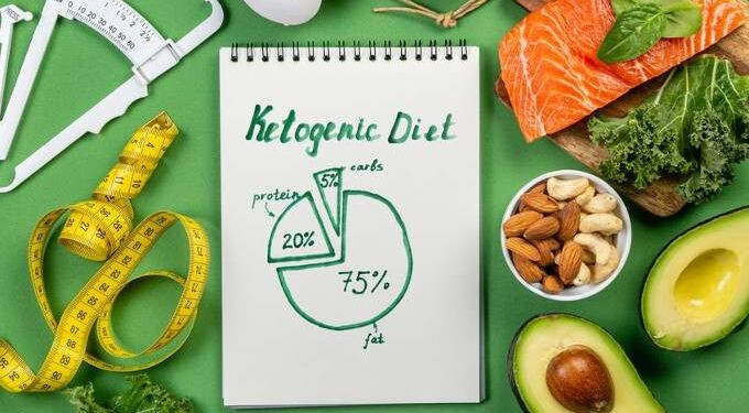 How to Lose Weight Effectively On A Keto Diet