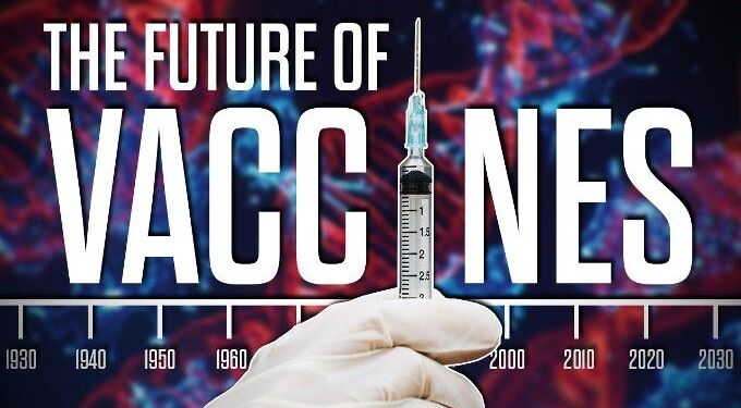 How COVID-19 Is Changing the Future of Vaccines