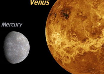 Horoscopes Friday 10th February 2017