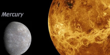 Horoscopes Friday 10th February 2017