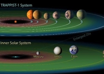 NASA Astronomers Discover New Solar System Where Life May Exist
