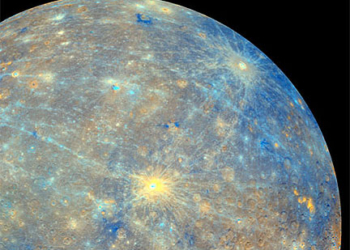 Horoscopes Wednesday 3rd May 2017