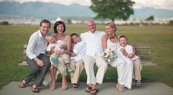 How to Re-Prioritize to Honor the Four Most Important Things in Life