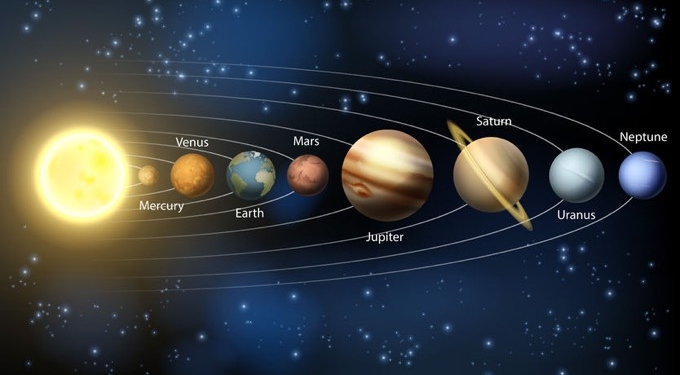 How 5 Planets Going Retrograde Will Affect You – August Astrology from Tanaaz