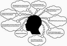 Who Are We, Really? (Beyond Body, Thoughts, Emotions and Personality)