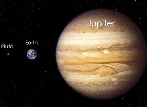 Horoscopes Monday 15th January 2018