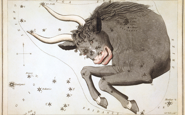 Horoscopes Friday 20th April 2018
