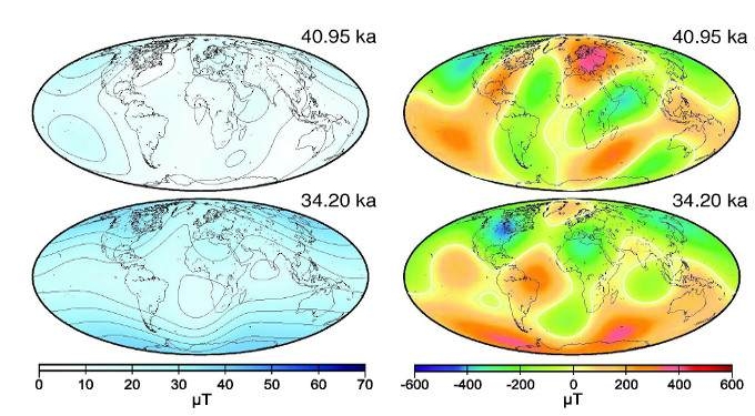 Earth’s Magnetic Field Is NOT About To Reverse, Study Finds