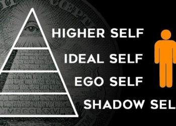 Consciousness Hacking | The Ideal Self as Tool For Growth — Higher Self, Ideal Self, Ego Self and Shadow Self (Video)