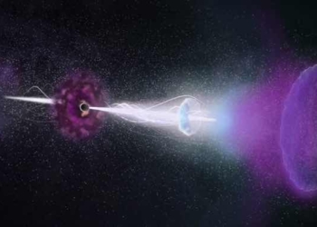 Huge Science Discoveries, Super Cool Multi-Strike Lightning Video | S0 News Jul.27.2018