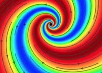 Solar Watch, Dark Energy Stumbles, Melting Ice Means Cold Siberia, Galactic Magnetic Field | S0 News Jul.30.2018