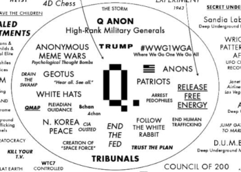 Q’s Messiah Complex