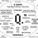 Q’s Messiah Complex