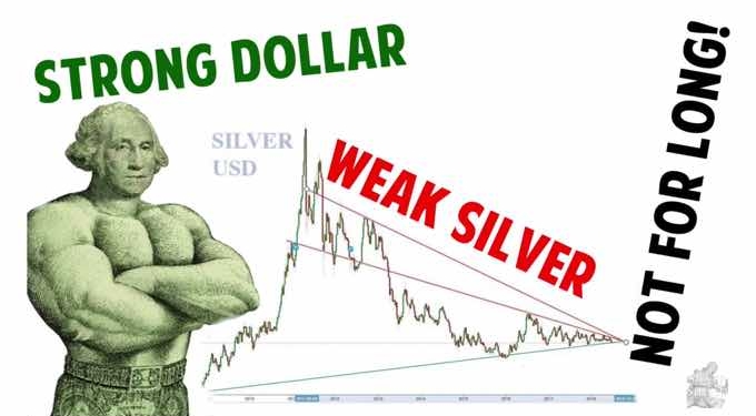 WATCH: Strong Dollar! Weak Silver! Not For Long!!!