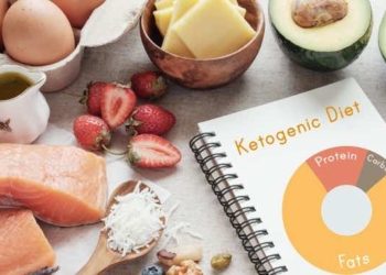 Why the Keto Diet Won’t Get You Skinny, If Your Mind Thinks You’re Fat