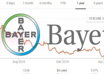 Bayer’s Stock Has Lost 44% of Its Value Since They Bought Monsanto