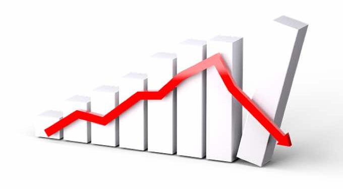 How to Prepare for the Next Recession