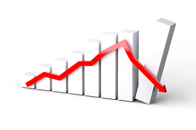 How to Prepare for the Next Recession