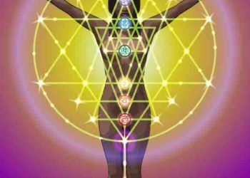 How to Experience Your True Self 