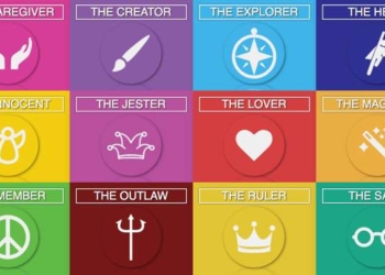 What Is Archetype and How They Help Us Grow?