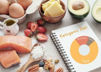 Ketogenic Diet Tips to Succeed