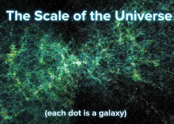 Deciphering The Vast Scale of the Universe
