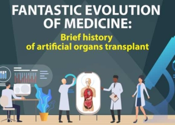Fantastic Evolution of Medicine