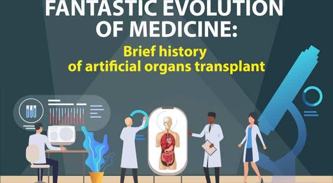 Fantastic Evolution of Medicine