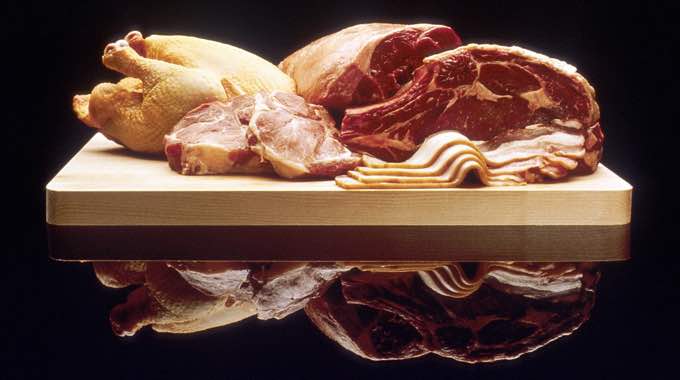The Main Criteria To Evaluate the Quality Of Meat and Poultry