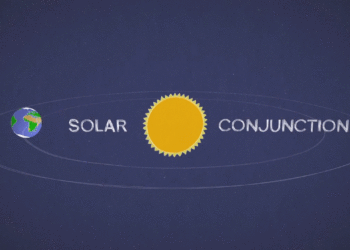 What’s Mars Solar Conjunction, and Why Does it Matter?