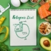 How to Lose Weight Effectively On A Keto Diet