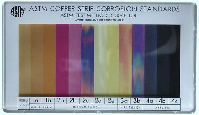 Corrosive Sulfur Removal From Transformer Oil