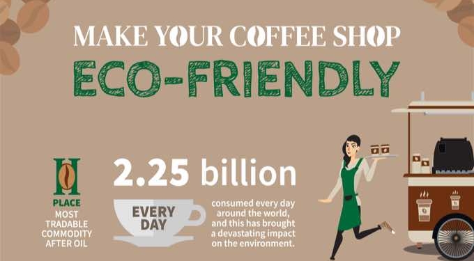 How to Make Your Coffee Shop More Eco-Friendly