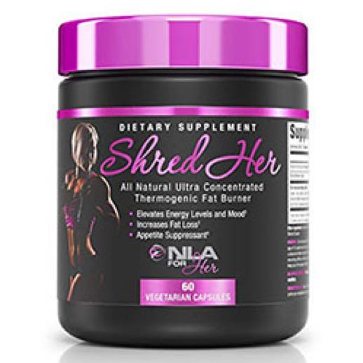 Review of the Best Diet Pills For Women in 2019