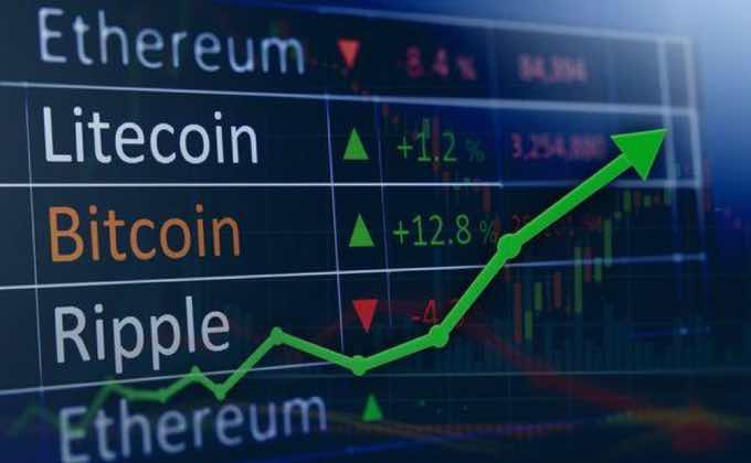 Standard Techniques to Trade Crypto Currency in India 2021