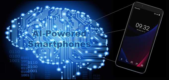 Artificial Intelligence (AI) Has Become A Very Important Part of Applications in the Automotive, Industrial, And Video Game Industry