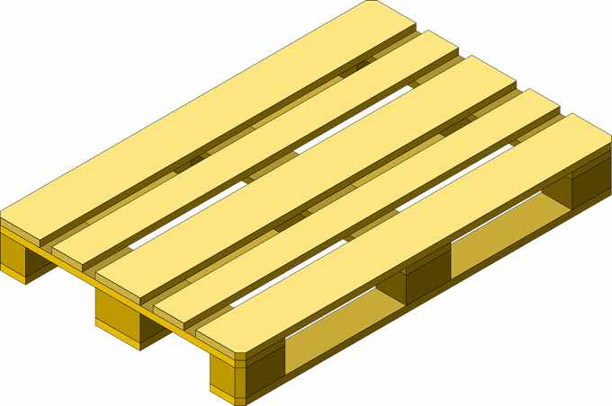 How You Can Easily and Properly Prepare Your Pallet for Shipping and Delivery