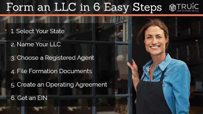 What are the Best Registered Agent Services in Florida?