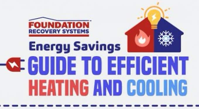 How to Reduce Your Energy Costs