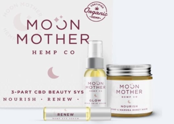 Beauty Products That Contain CBD