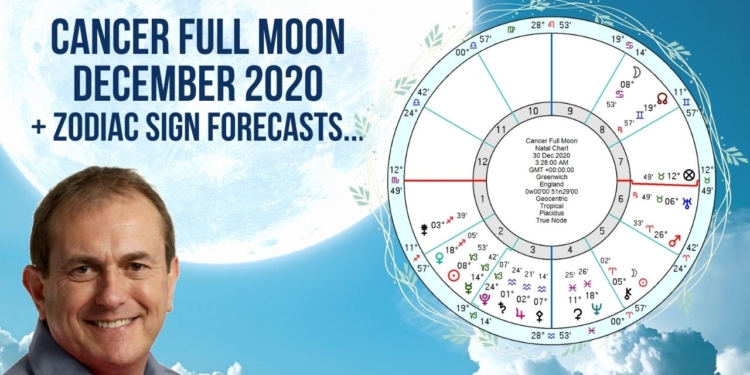 Cancer Full Moon December 29th/30th 2020 + Zodiac Sign Forecasts