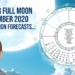 Cancer Full Moon December 29th/30th 2020 + Zodiac Sign Forecasts