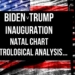 Biden v Trump Inauguration Natal Chart Astrological Analysis…