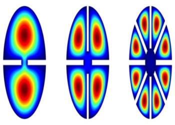 Searching For Invisible Axion Dark Matter with a New Multiple-Cell Cavity Haloscope