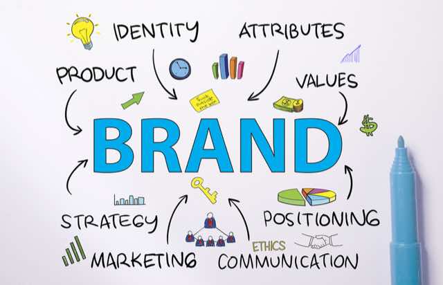 A Beginner’s Guide To Digital Branding: By Advertising Professionals