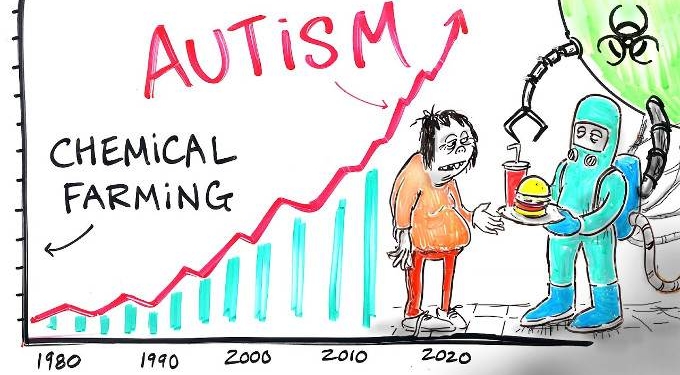 WATCH: How Chemical Farming Created an Epidemic of Chronic Disease