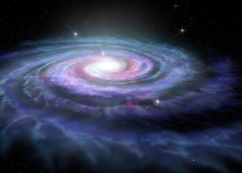 New Evidence of How and When the Milky Way Came Together