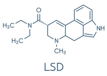 The Benefits and Risks of LSD: Everything You Need to Know Available on Psychable