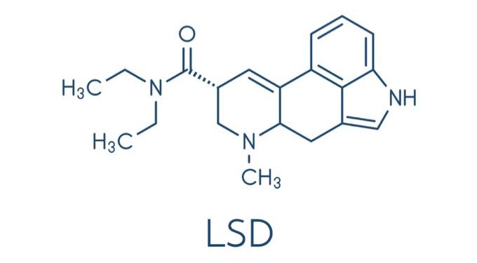 The Benefits and Risks of LSD: Everything You Need to Know Available on Psychable